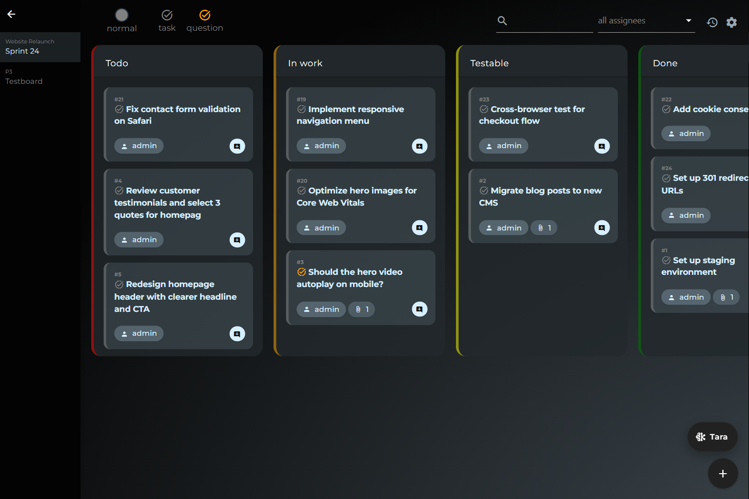 Tascer Kanban-Board Product Launch mit Aufgaben in den Spalten Todo, In work, Testable und Done